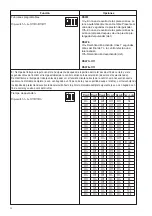 Предварительный просмотр 28 страницы Beninca RI.10KI Operating Instructions Manual