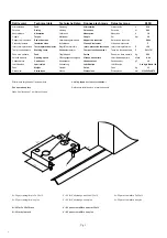 Preview for 6 page of Beninca RI.5K Operating Instructions And Spare Parts Catalogue