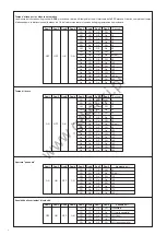 Предварительный просмотр 6 страницы Beninca RI.624 Operating Instructions Manual