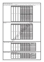 Предварительный просмотр 16 страницы Beninca RI.624 Operating Instructions Manual