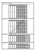 Предварительный просмотр 26 страницы Beninca RI.624 Operating Instructions Manual