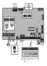 Предварительный просмотр 3 страницы Beninca THINK Operating Instructions Manual