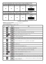 Предварительный просмотр 27 страницы Beninca THINK Operating Instructions Manual