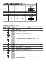 Предварительный просмотр 39 страницы Beninca THINK Operating Instructions Manual