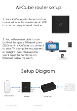 Preview for 4 page of Benington Networks AirCube User Manual