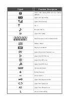 Предварительный просмотр 7 страницы Benison A86 User Manual