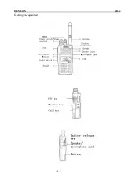 Предварительный просмотр 4 страницы Benison JB-4 Instruction Manual