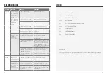 Preview for 9 page of BENKISER FERTIG SET SENSOR II Installation And Maintenance Manual