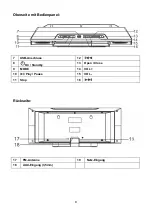 Предварительный просмотр 4 страницы Bennett & Ross AV-5 User Manual