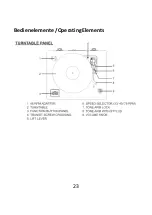 Предварительный просмотр 23 страницы Bennett & Ross TT-9500 Vinylmaster User Manual