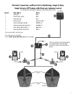 Предварительный просмотр 7 страницы Bennett Marine Premier XPT Series Installation Instruction & Reference Manual