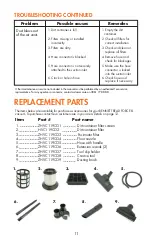 Preview for 11 page of Bennett Read EV-505-S16 User Manual