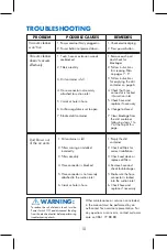 Предварительный просмотр 12 страницы Bennett Read MULTI-FORCE User Manual