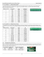 Preview for 10 page of Bennett 104080 Instructions Manual