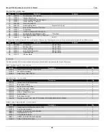 Preview for 31 page of Bennett 111103 Operation, Service & Parts Manual