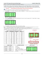 Preview for 28 page of Bennett 515-XP Installation & Service Manual