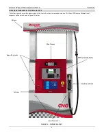 Preview for 12 page of Bennett CNG Spec. 100 Series Operator'S Manual