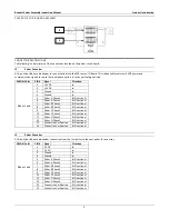 Preview for 9 page of Bennett PULSER Manual