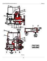 Предварительный просмотр 16 страницы Bennett T-75 Operation, Service & Parts Manual