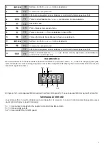 Предварительный просмотр 9 страницы Benninca CP.B24 Manual