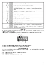 Предварительный просмотр 21 страницы Benninca CP.B24 Manual