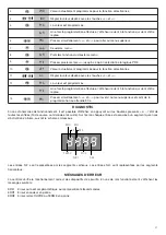 Предварительный просмотр 27 страницы Benninca CP.B24 Manual