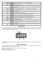 Предварительный просмотр 33 страницы Benninca CP.B24 Manual