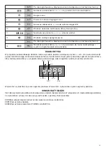 Предварительный просмотр 39 страницы Benninca CP.B24 Manual