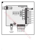 Preview for 2 page of Benninca ESA BASIC Manual