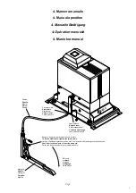 Предварительный просмотр 9 страницы Benninca VN.15C Operating Instructions Manual