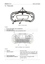 Preview for 15 page of Benning 044104 Operating Manual