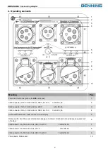 Предварительный просмотр 5 страницы Benning 044159 Operating Manual