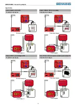 Предварительный просмотр 8 страницы Benning 044159 Operating Manual