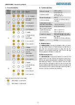 Предварительный просмотр 14 страницы Benning 044159 Operating Manual