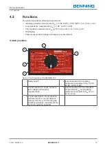 Preview for 15 page of Benning 044168 Operating Manual