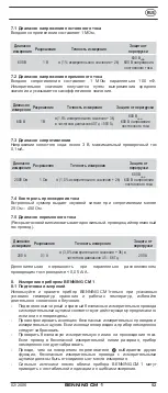 Preview for 54 page of Benning CM 1 Operating Manual