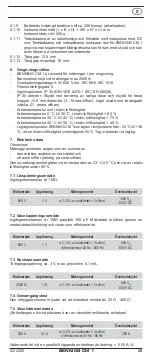 Preview for 60 page of Benning CM 1 Operating Manual