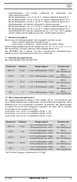 Preview for 6 page of Benning CM 2 Operating Manual