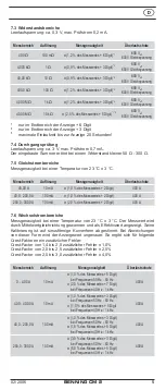 Preview for 7 page of Benning CM 2 Operating Manual