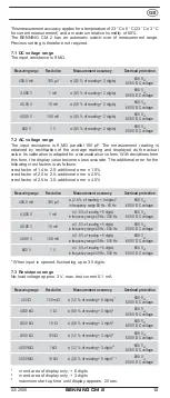 Preview for 14 page of Benning CM 2 Operating Manual