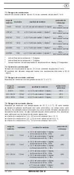 Preview for 31 page of Benning CM 2 Operating Manual