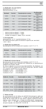 Preview for 63 page of Benning CM 2 Operating Manual