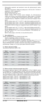 Preview for 70 page of Benning CM 2 Operating Manual