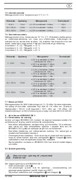 Preview for 88 page of Benning CM 2 Operating Manual