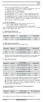 Preview for 6 page of Benning CM 4 Operating Manual