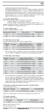 Preview for 13 page of Benning CM 4 Operating Manual