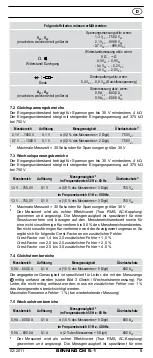 Preview for 10 page of Benning CM 5-1 Operating Manual