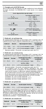 Preview for 80 page of Benning CM 5-1 Operating Manual