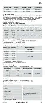 Предварительный просмотр 23 страницы Benning CM 9-1 Operating Manual