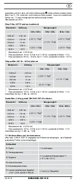 Предварительный просмотр 12 страницы Benning CM 9-2 Operating Manual